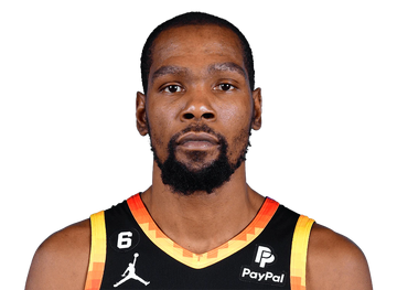 Kevin Durant NBA 2K Wiki Fandom