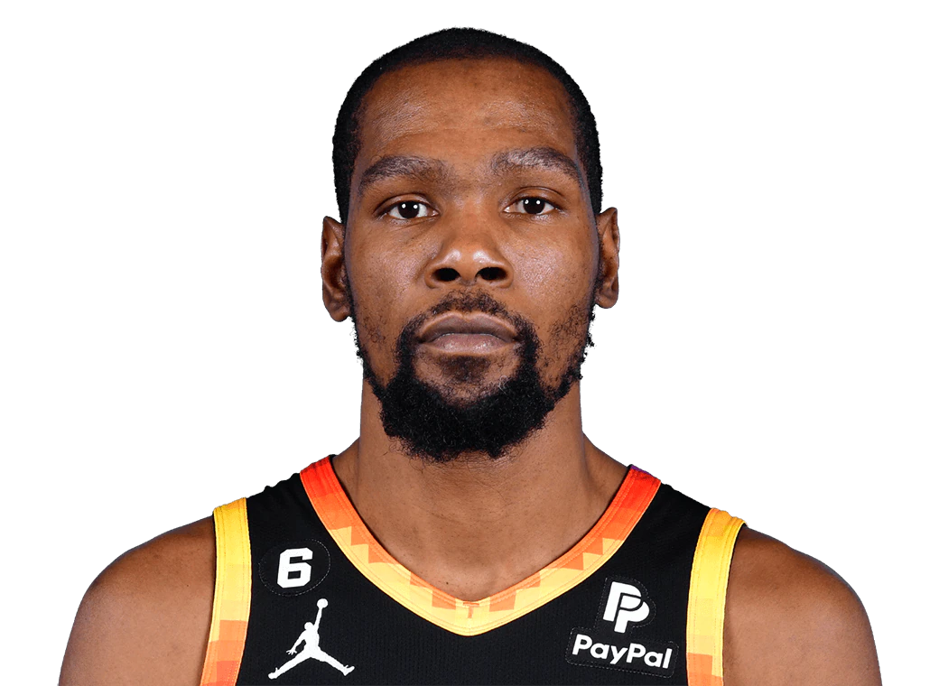 Kevin Durant, NBA 2K Wiki