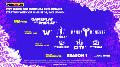 NBA 2K24 News Roadmap