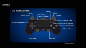 NBA-2K22-Off-Ball-Defense-Controls.jpg