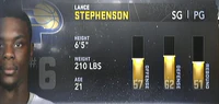 Lance Stephenson 2012