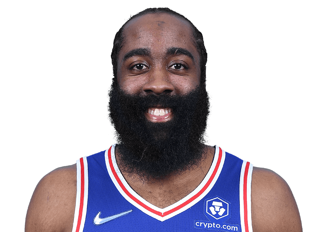 James Harden, Basketball Wiki