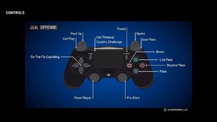 NBA-2K22-On-Ball-Offense-Controls
