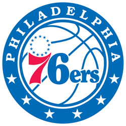 Nba teams in alphabetical order top