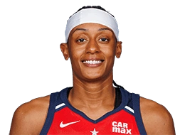 Brittney Sykes NBAFF Wiki Fandom