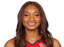 Kiki Iriafen | NBAFF Wiki | Fandom