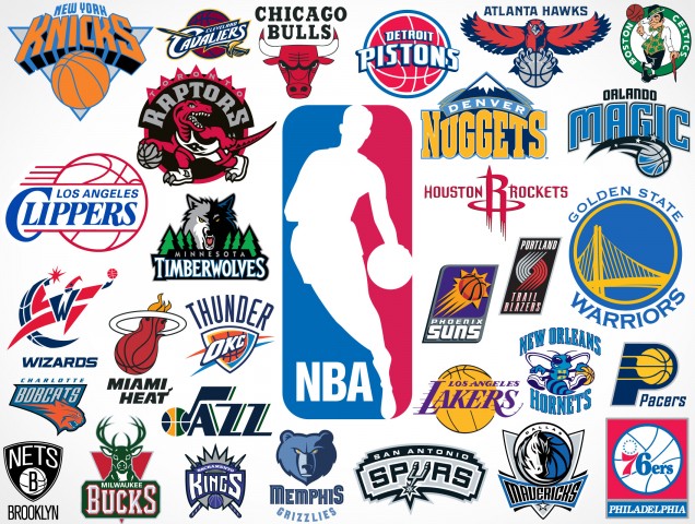 League) National Basketball Association (Sports National Basketball