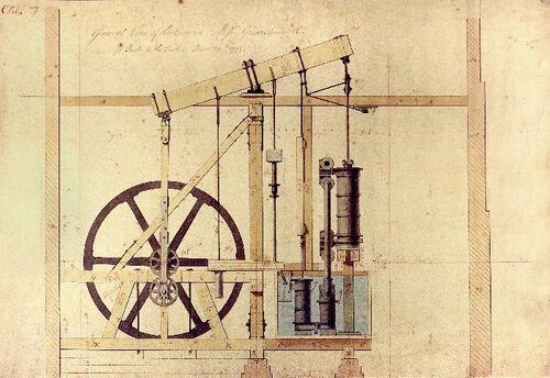 1769BoultonWattsteamenginewithplanetarygear1