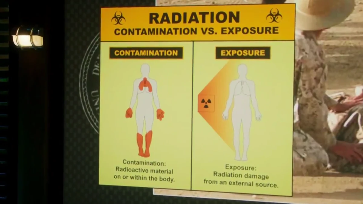 Image Gallery for Core Values (S07E12) NCIS Los Angeles Database