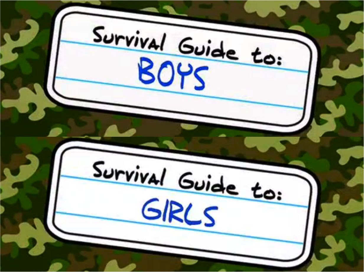 ned's school survival guide as an harem anime