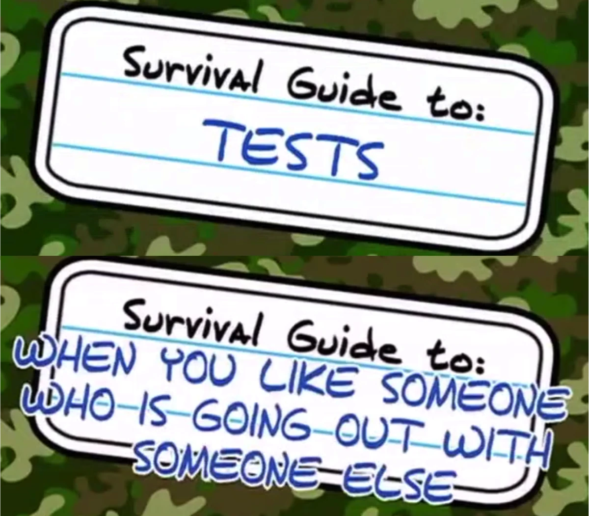 Guide to Tests and When You Like Someone Who Is Going Out With Someone