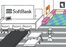 ShopBank Shop