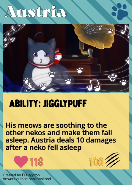 Austria | Nekodex Wiki | Fandom