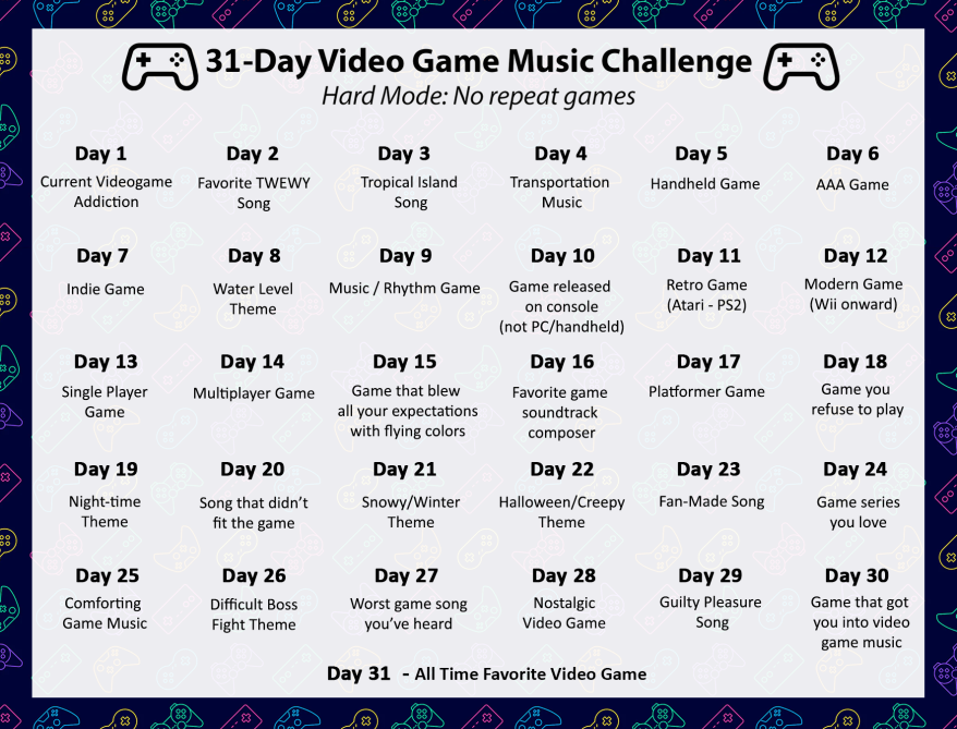 Old School Video Game Challenge, Videogames