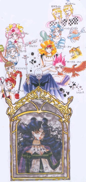 Dead Moon Circus | Neo Encyclopedia Wiki | Fandom