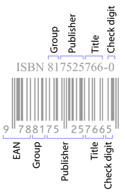 The parts of a 10-digit ISBN and the corresponding EAN-13 and barcode. Note the different check digits in each