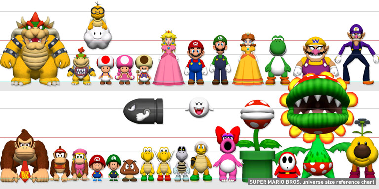 list if all mario games
