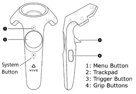 ExpandingInteractables ControllerButtons-0