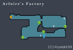 Arfoire's Factory