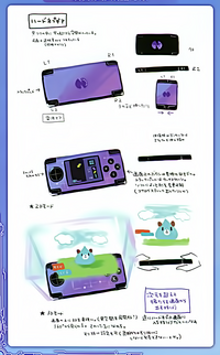 N-Gear Function Visual.png