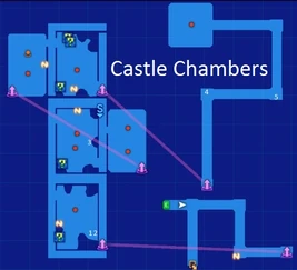 Castle Chambers