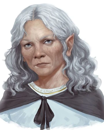 Loba Rowich Nerdiverse Wiki Fandom Collection by rosa merced • last updated 8 weeks ago. loba rowich nerdiverse wiki fandom