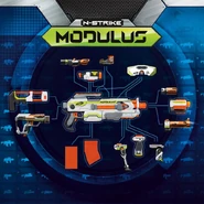 A flow chart of various combinations for the Modulus; appearances of the accessories appear to be based on pre-production versions.