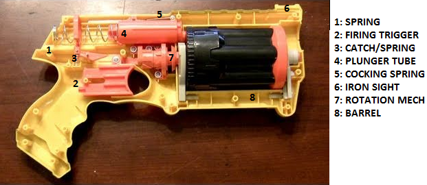 Maverick REV-6 | Nerf Blaster Wiki | Fandom