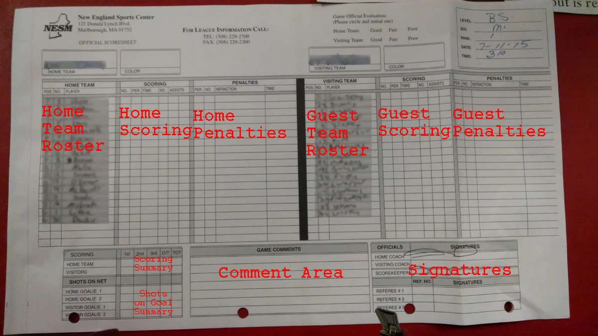 Filling out a Scoresheet | NESC Timekeeping Wiki | Fandom