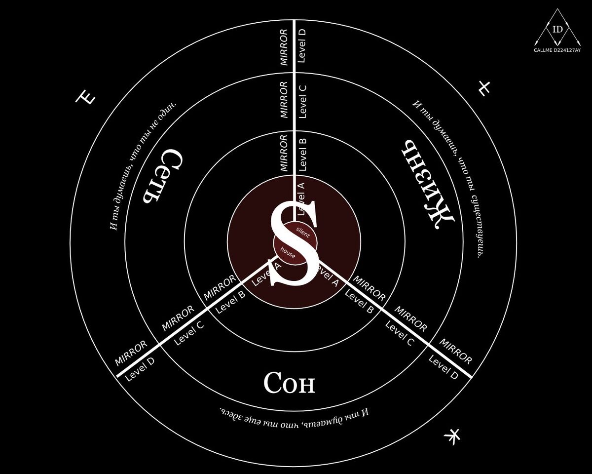 Тихий дом нетсталкинг. Почему тихий дом. Почему тихий дом. 50 заданий синего кита. Почему тихий дом.