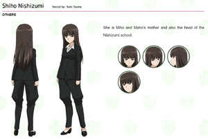 Shiho Nishizumi's Sheet