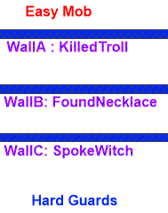 AndHandler.png