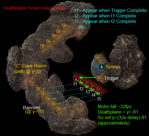 CaveDropTimer.png