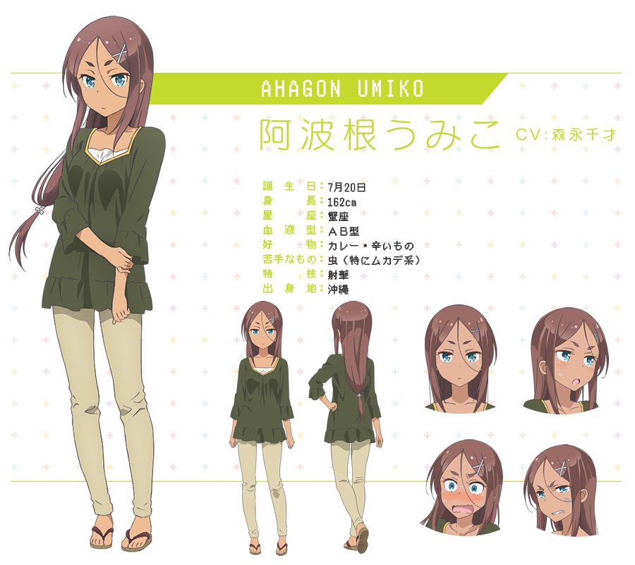 Umiko Ahagon, New Game! Wiki