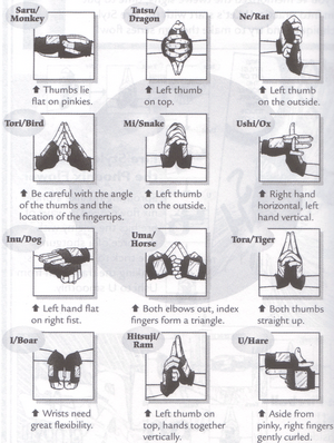 Handsignals