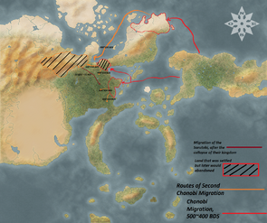 Chonobi Migration