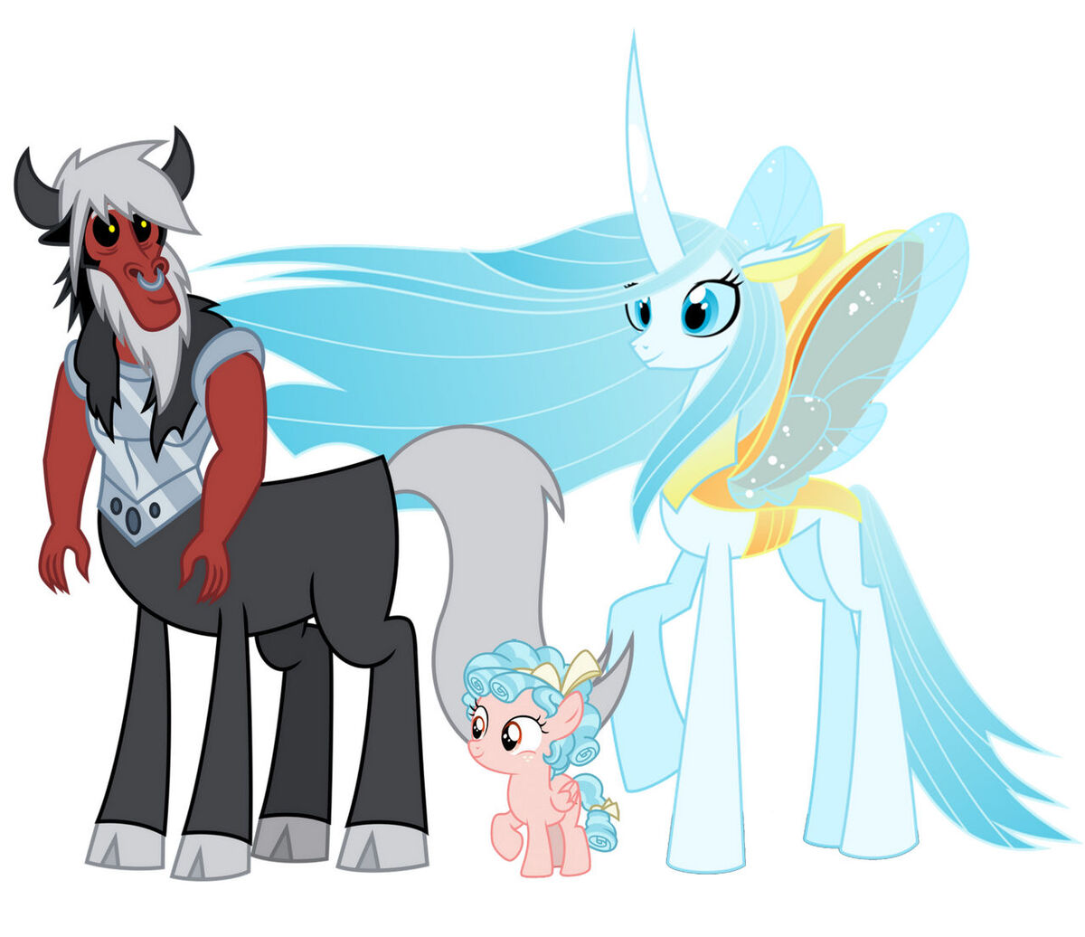 MLPCozy Glow returns New ideas by Matt Weaver Wiki Fandom