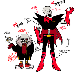 underfell sans by Shuru on Newgrounds