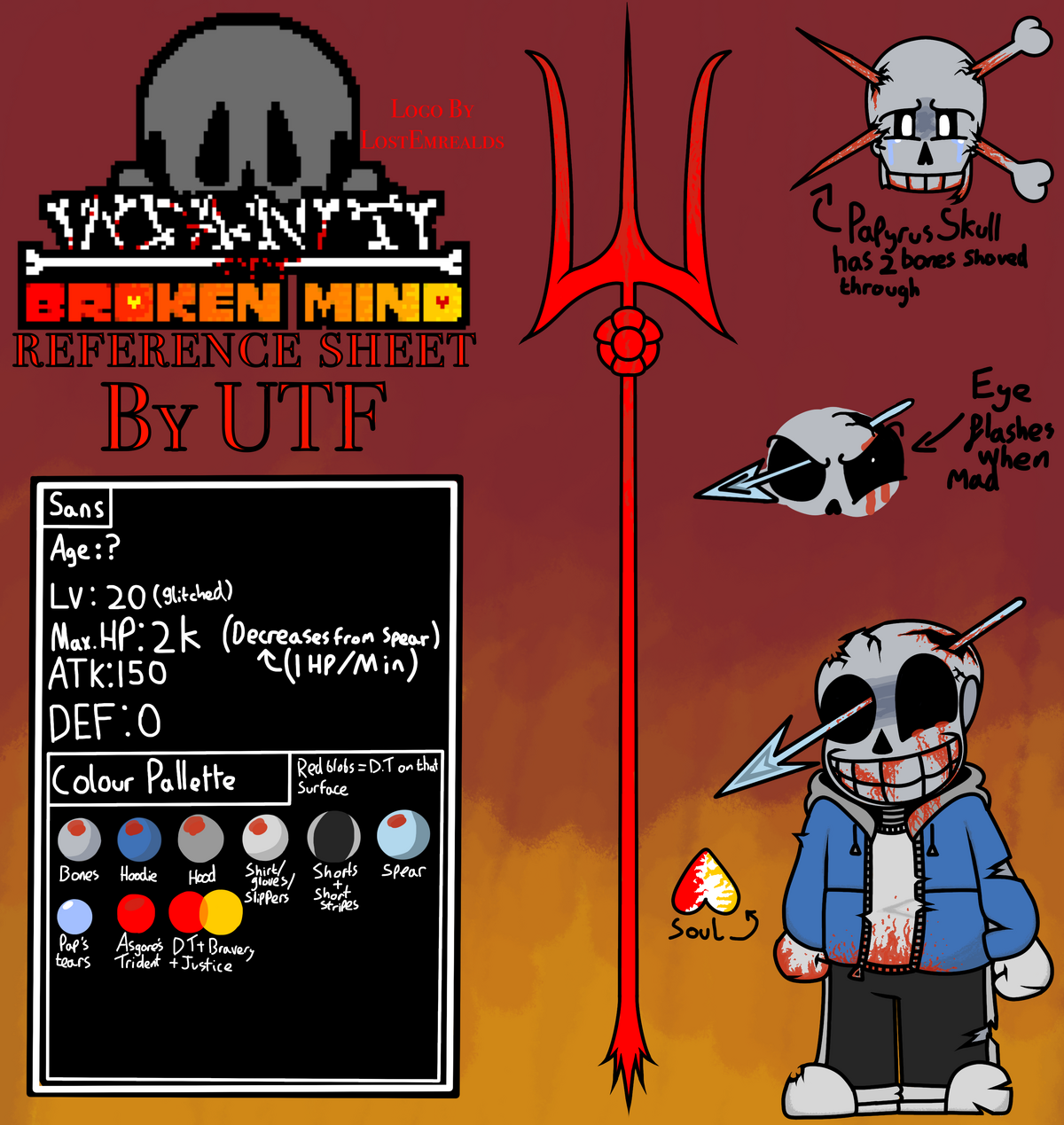 Discuss Everything About Undertale AU Fanon Wiki, insanity sans HD  wallpaper