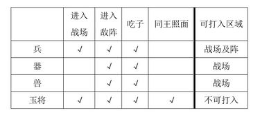 四人成驹打入.jpg