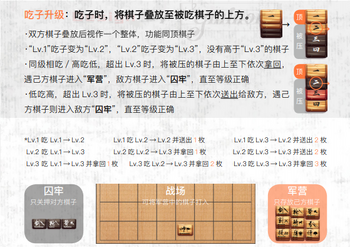 秦棋吃子解释