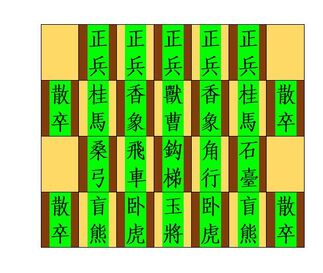 箱入将棋 新棋吧wiki Fandom