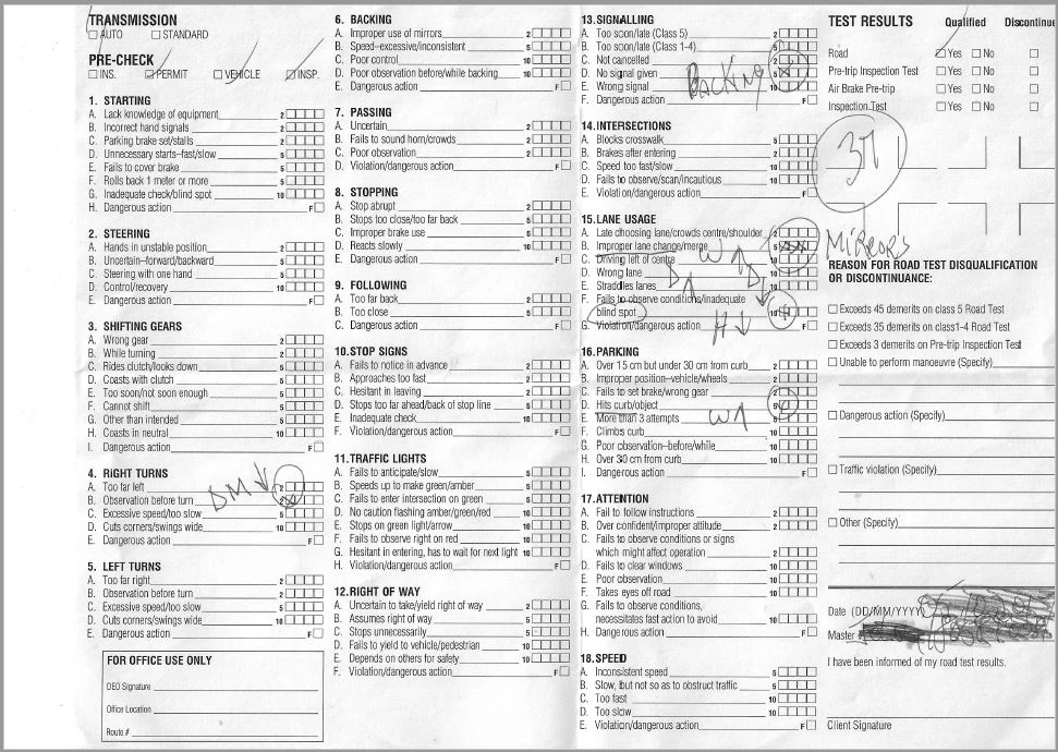 Driver license Wiki Fandom