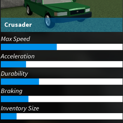 Category Vehicles New Haven County Wiki Fandom - new haven county cars roblox