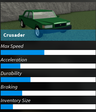 Crusader New Haven County Wiki Fandom - mayflower security roblox