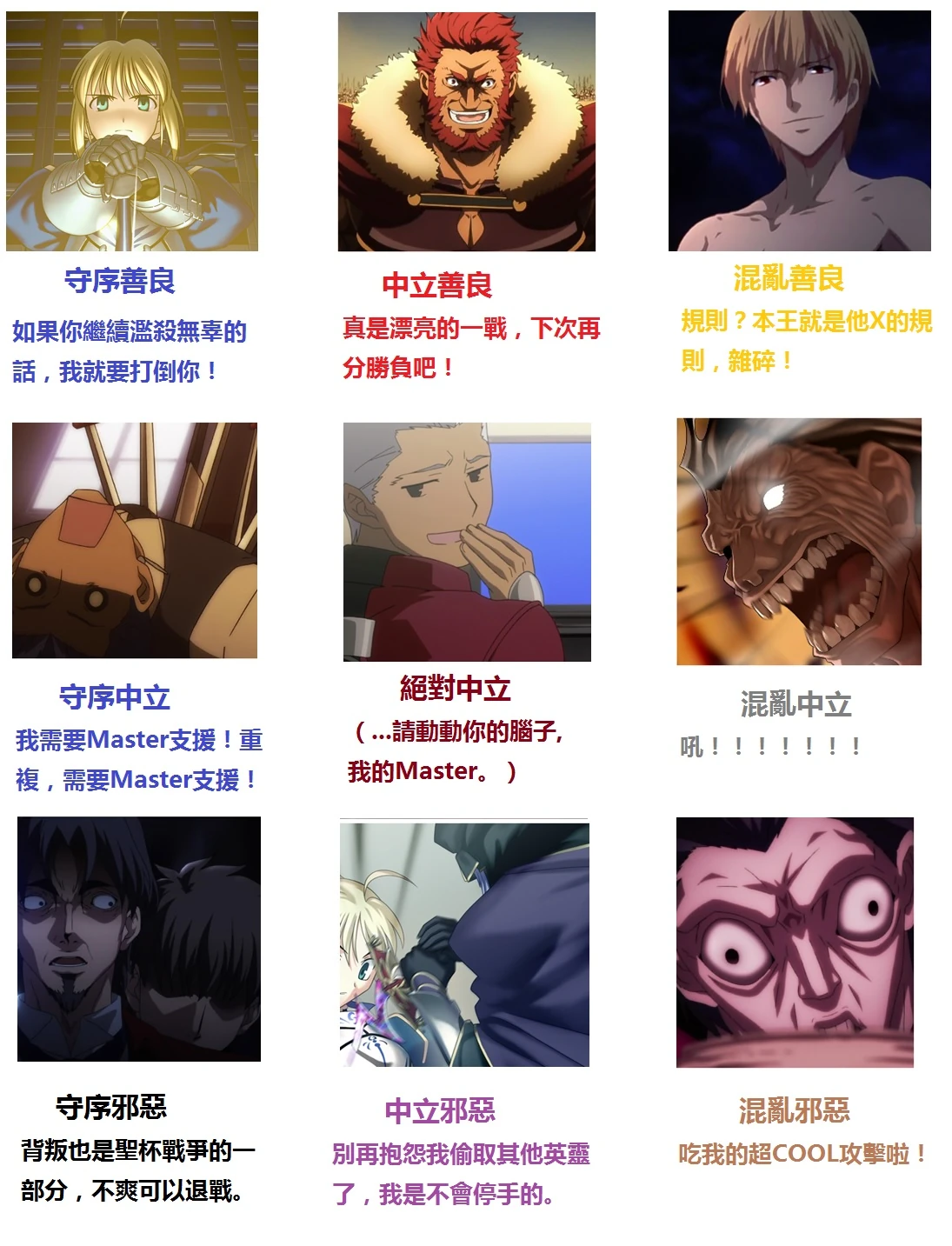 角色陣營劃分| RekoWiki備份站(元New Komica Wiki) | Fandom