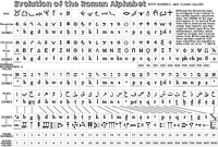 Alphabet.gif