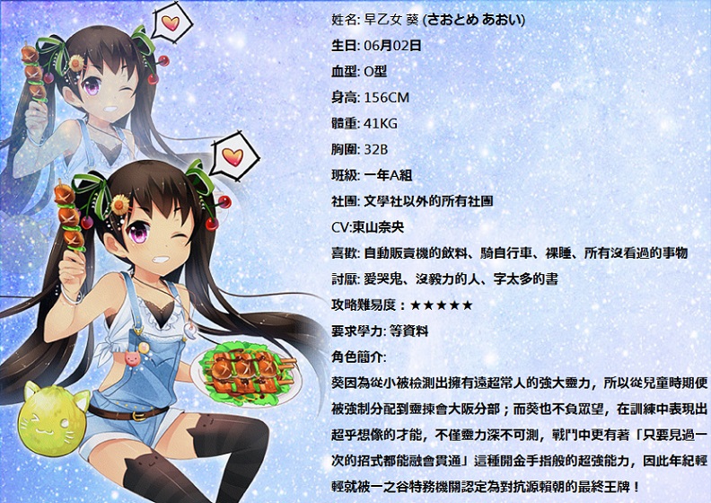 早乙女葵 落櫻散華抄wiki Fandom