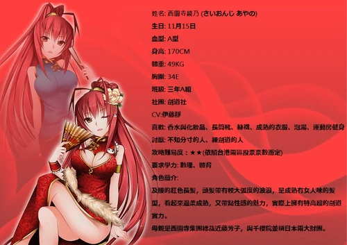 西園寺綾乃 落櫻散華抄wiki Fandom