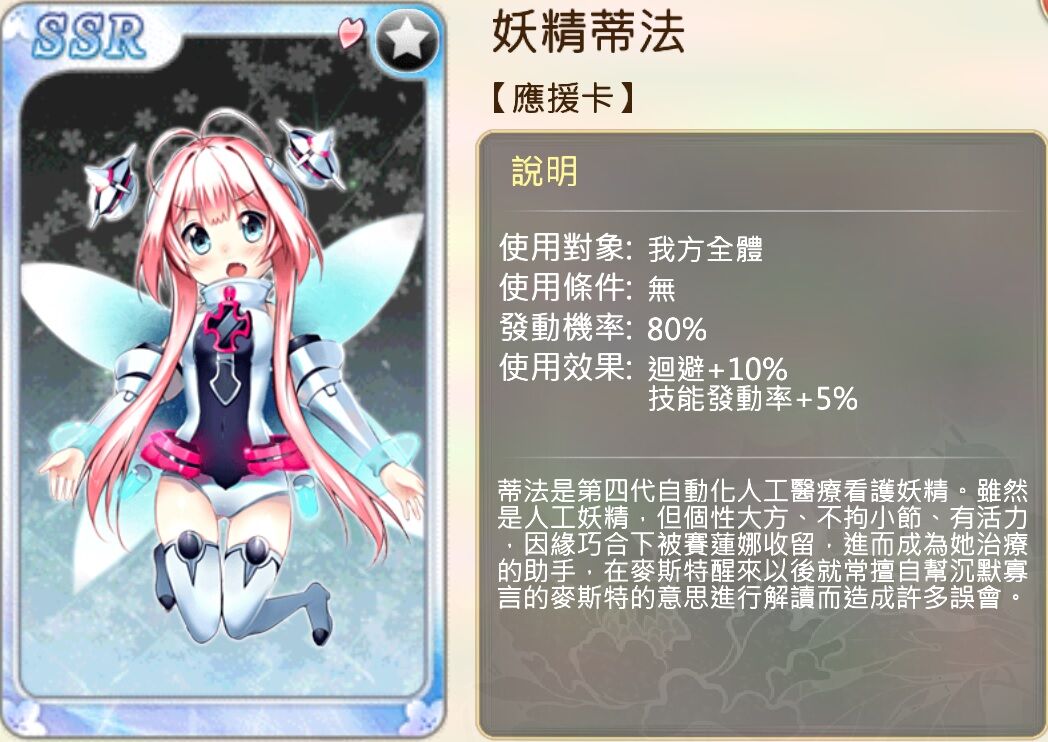 妖精蒂法 落櫻散華抄wiki Fandom 妖精蒂法 落櫻散華抄wiki Fandom
